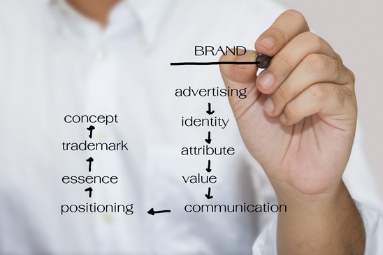 Picture of a man drawing brand on a whiteboard